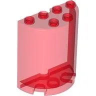 Cylinder Half 2 x 4 x 4