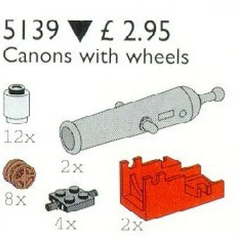 Cannons with Wheels
