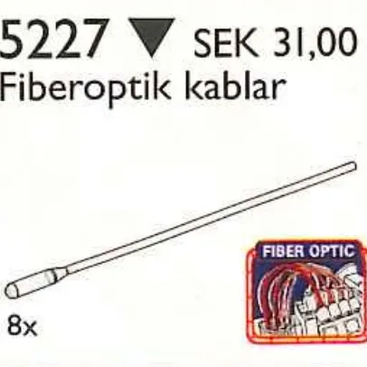 Fiber Optic Cables