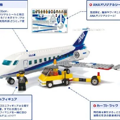 Passenger Plane - ANA Version