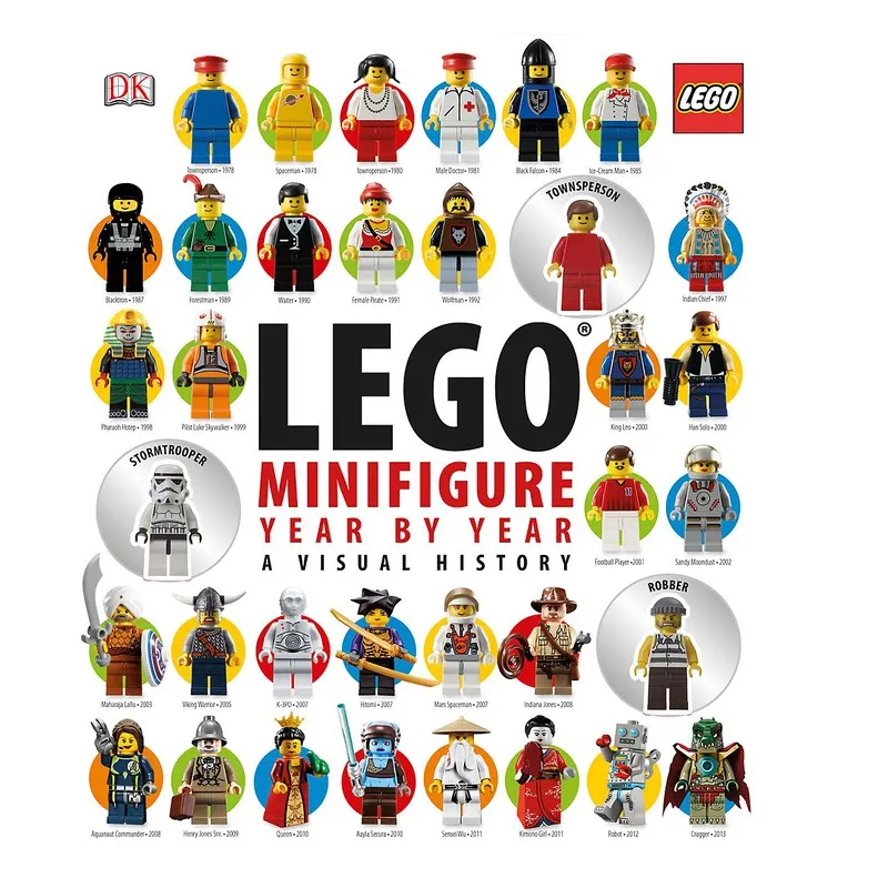 LEGO Minifigure Year by Year: A Visual History (Stormtrooper Version)