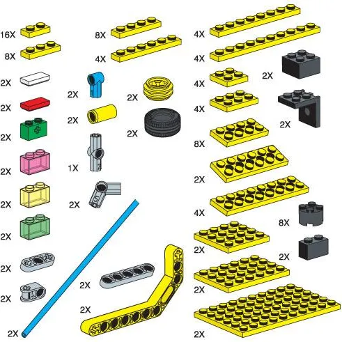 Special Elements for Cities and Transportation Set