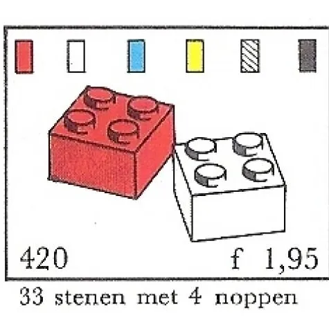 2 x 2 Bricks (System)