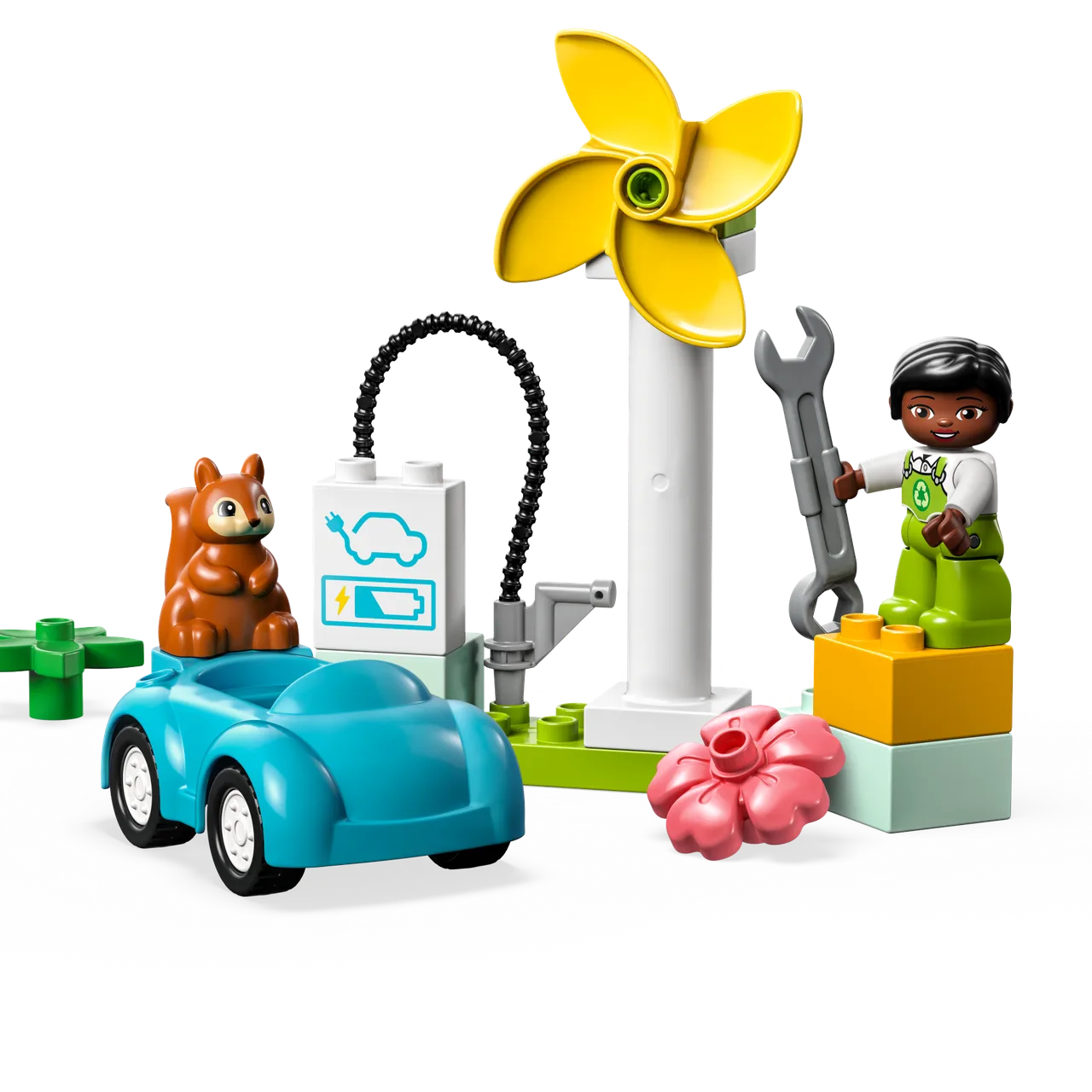 Wind Turbine and Electric Car