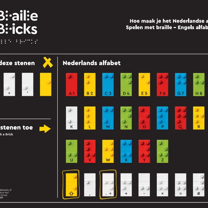 Braille - Dutch Alphabet