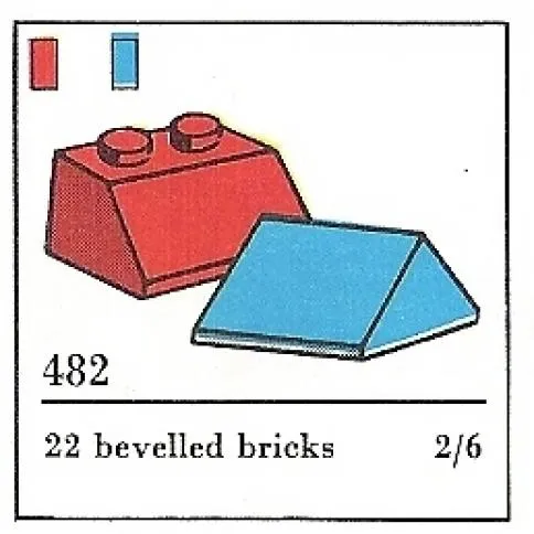 Slopes and Slopes Double 2 x 2, Blue (The Building Toy)