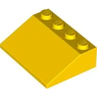 Slope 33° 3 x 4