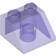 Brick Sloped 45° 2 x 2