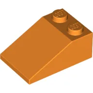 Slope 33° 3 x 2