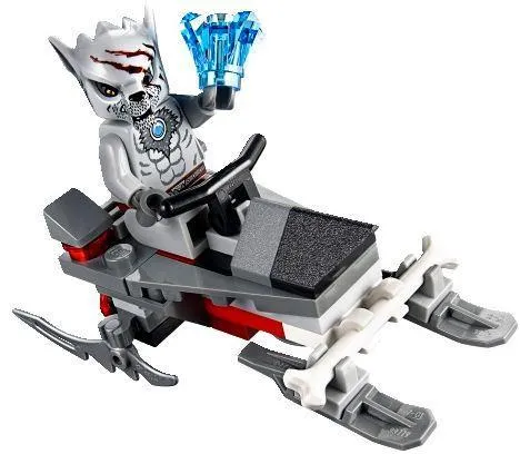 Winzar's Pack Patrol